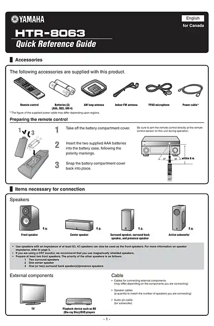 yamaha雅马哈HTR-8063 Quick Reference Guide